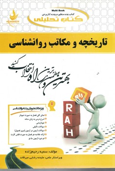راه تحلیلی تاریخچه و مکاتب روانشناسی 