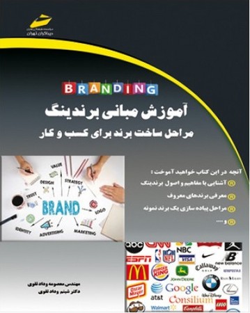 آموزش مبانی برندینگ (مراحل ساخت برند برای کسب و کار)