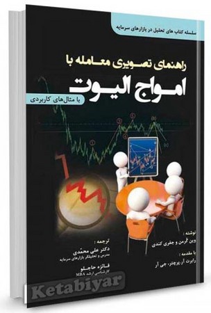 راهنمای تصویری معامله با امواج الیوت 