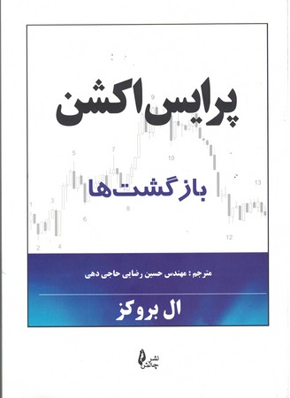 پرایس اکشن (بازگشت ها)