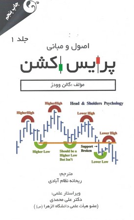 اصول و مبانی پرایس اکشن (جلد 1)
