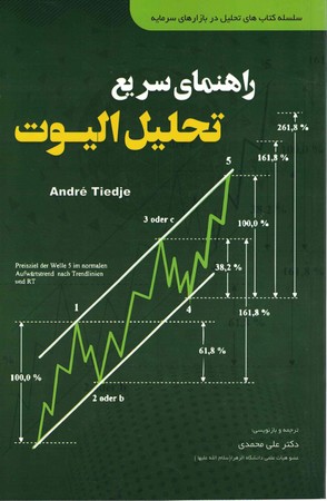 راهنمای سریع تحلیل الیوت