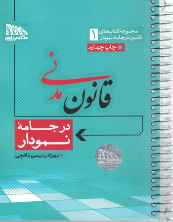 قانون مدنی در جامه نمودار
