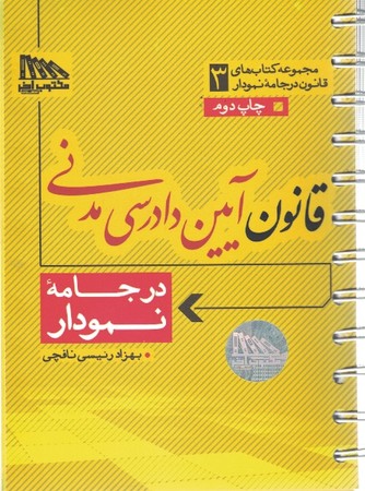 قانون آیین دادرسی  مدنی در جامه نمودار