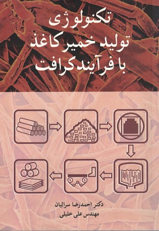 تکنولوژی تولید خمیر کاغذ با فرایند کرافت