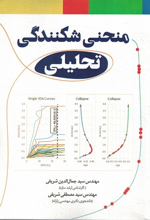 منحنی شکنندگی تحلیلی