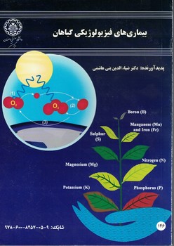 بیماری های فیزیولوژیکی گیاهان