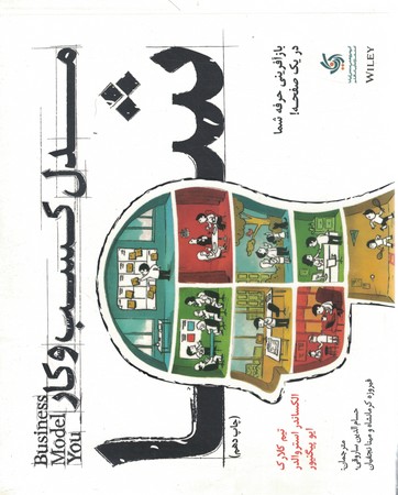 مدل کسب و کار شما