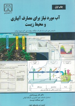 آب مورد نیاز برای مصارف آبیاری و محیط زیست