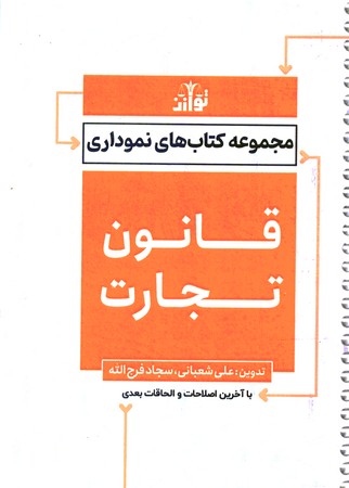 مجموعه کتاب های نموداری قانون تجارت سیمی