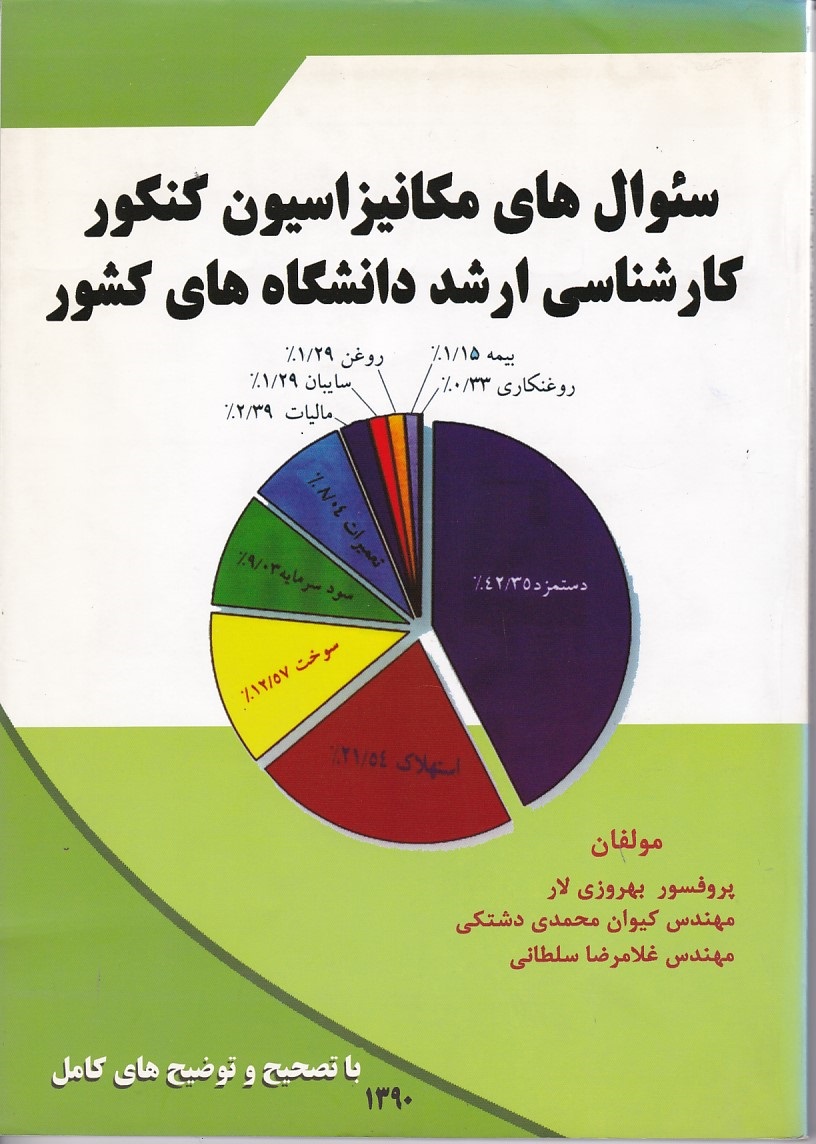 سئوالاهای مکانیزاسیون کنکور کارشناسی ارشد دانشگاه های کشور 