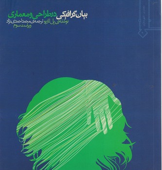 بیان گرافیکی در طراحی و معماری