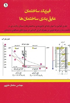 فیزیک ساختمان عایق بندی ساختمان 