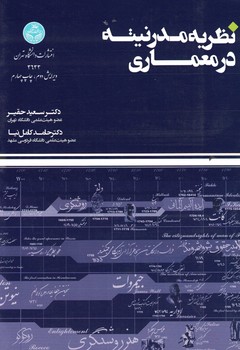 نظریه مدرنیته در معماری 