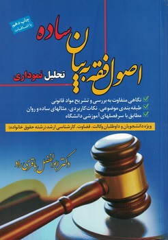 اصول فقه به بیان ساده 