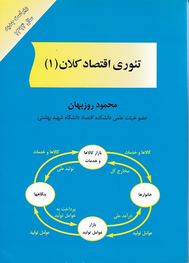 تئوری اقتصاد کلان 1 