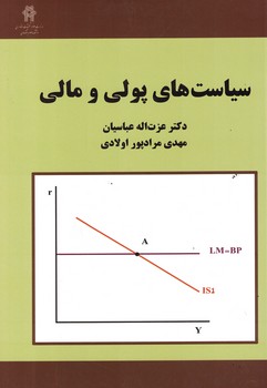 سیاست های پولی و مالی