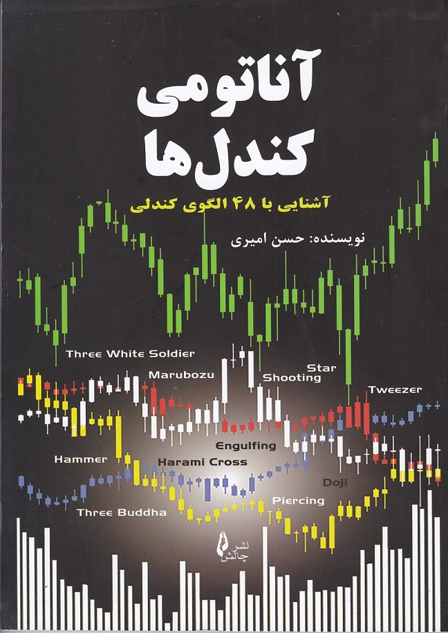 آناتومی کندل ها 