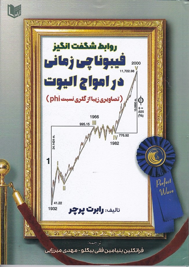 روابط شگفت انگیز فیبوناچی زمانی در امواج الیوت  