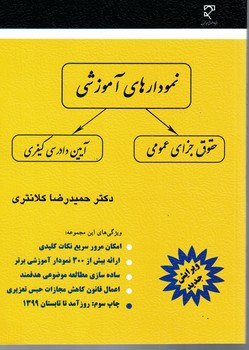 نمودار های آموزشی (حقوق جزای عمومی و آیین دادرسی کیفری) 