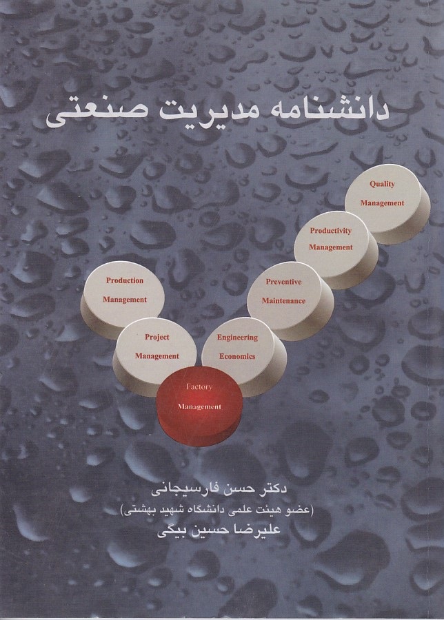 دانشنامه مدیریت صنعتی