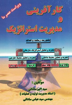 کارآفرینی و مدیریت استراتژیک