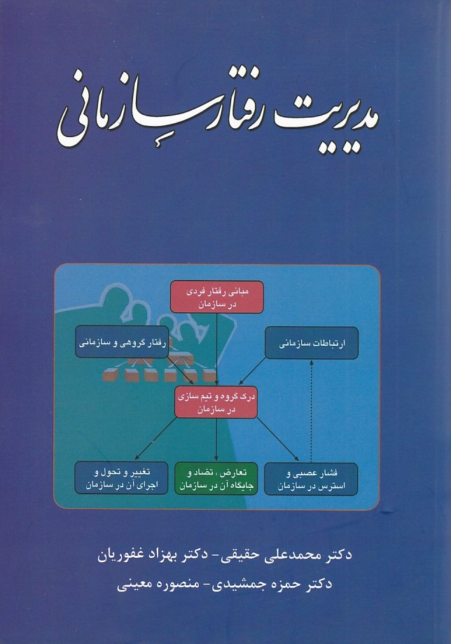 مدیریت رفتار سازمانی 