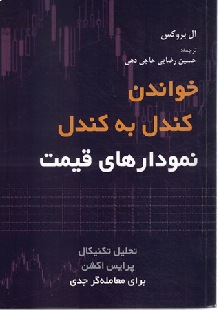 خواندن کندل به کندل نمودارهای قیمت