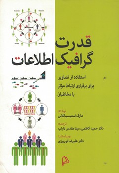 قدرت گرافیک اطلاعات (استفاده از تصاویر برای برقراری ارتباط موثر با مخاطبان)