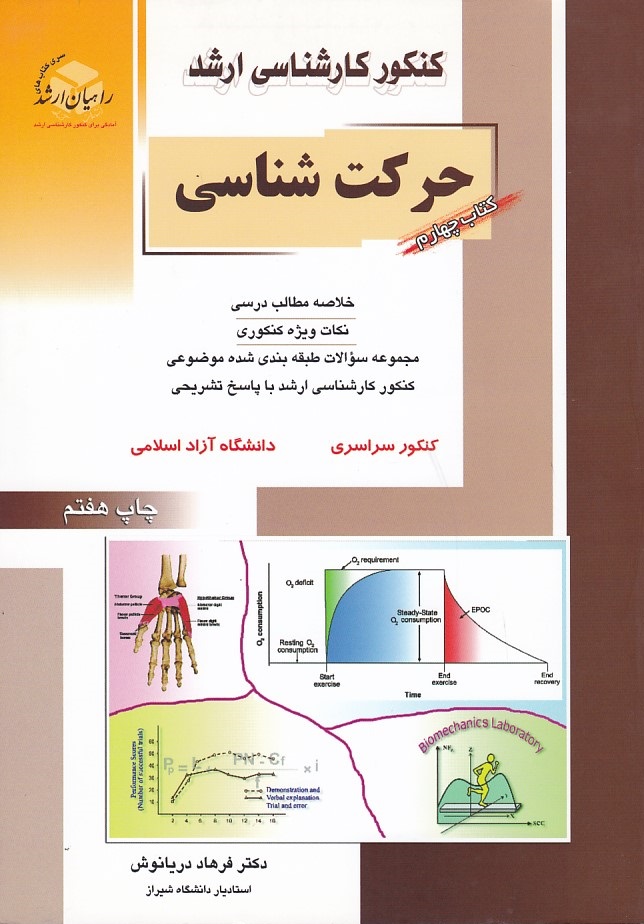 کنکور کارشناسی ارشد حرکت شناسی